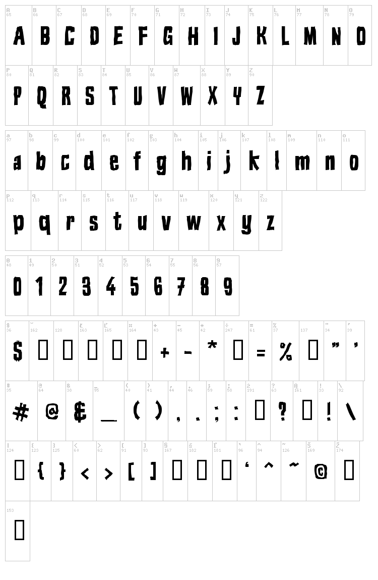 Blok font map