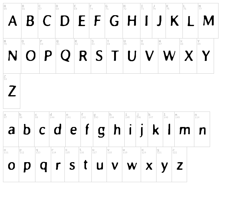 Blur font map