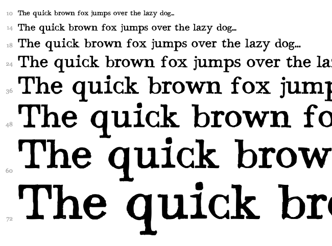 Bodoni Hand font waterfall