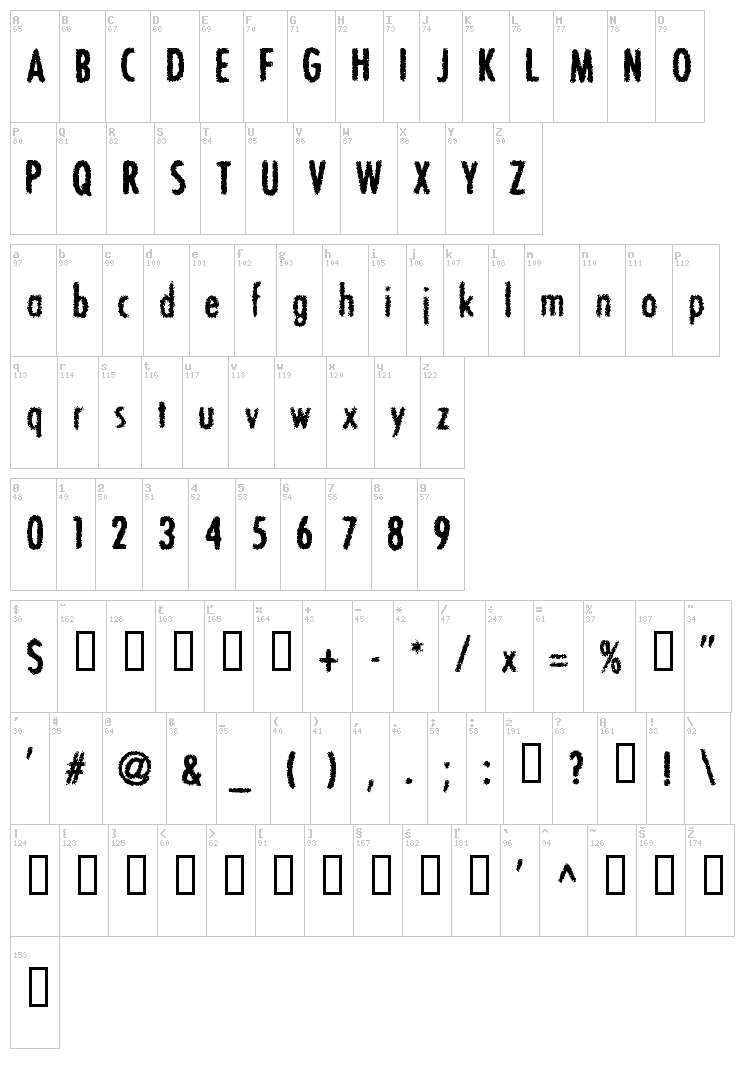 Bon Viveur font map