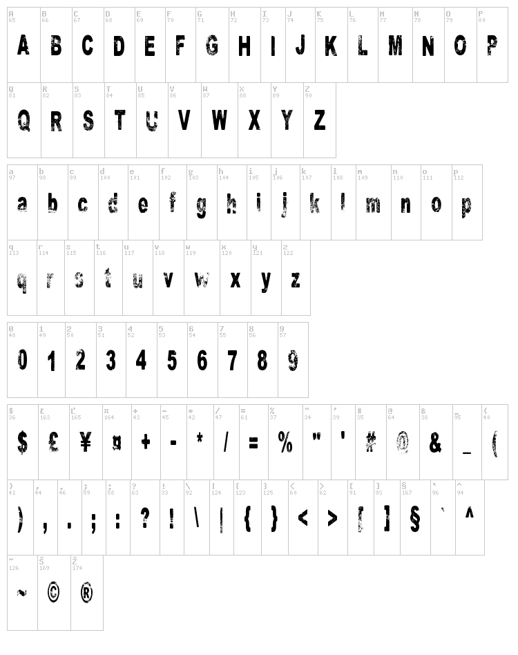 Boring font map