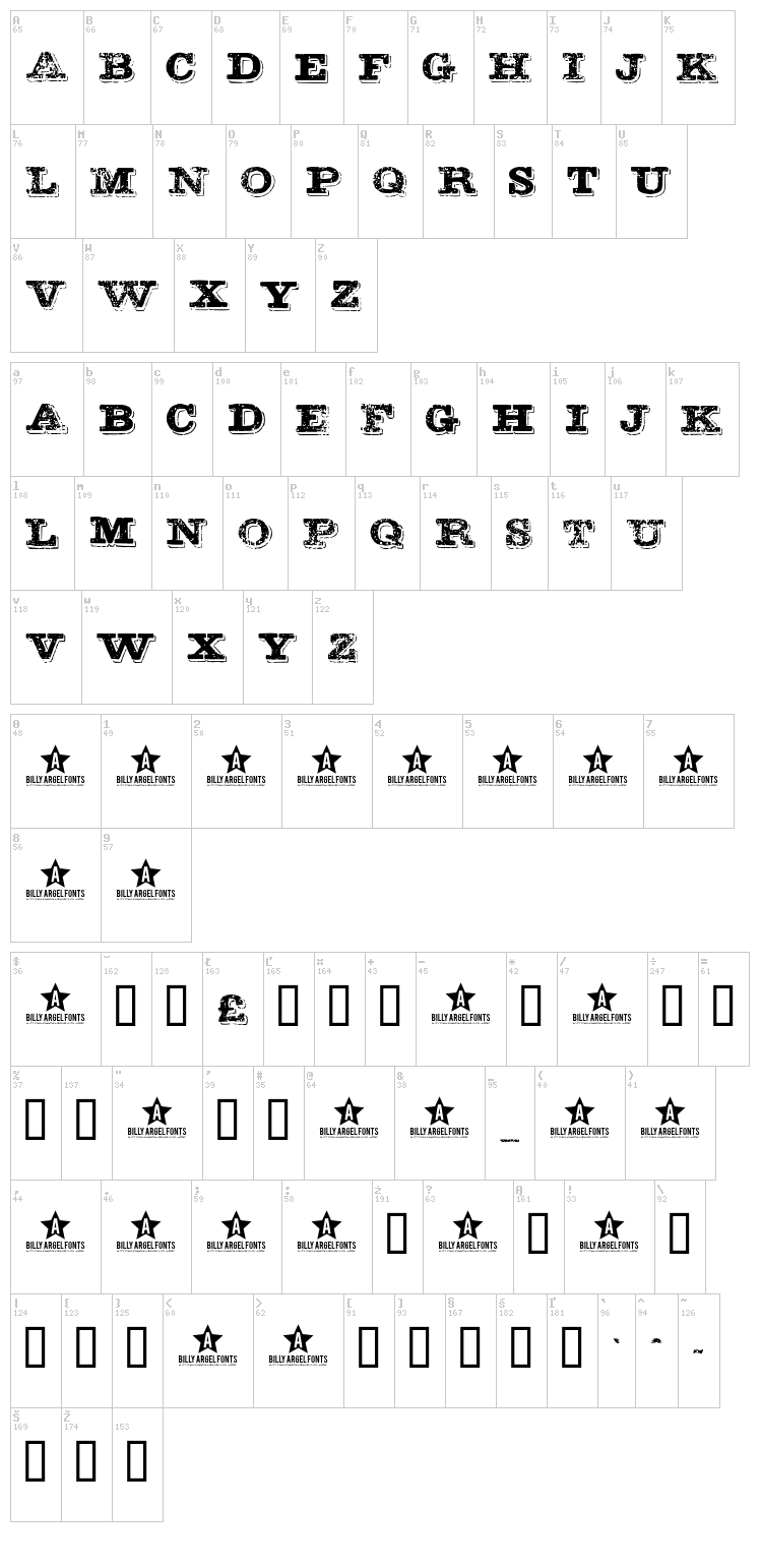 Botas Sujas font map