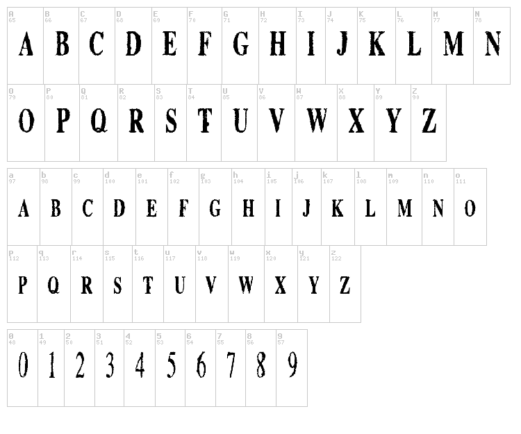 Boutique font map