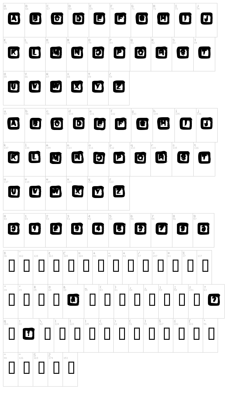 Box font map