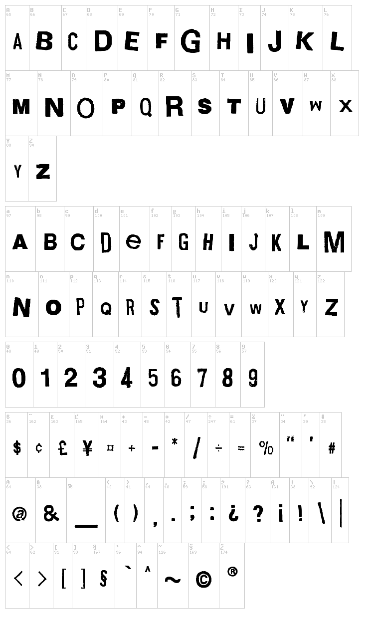 Boxpot font map