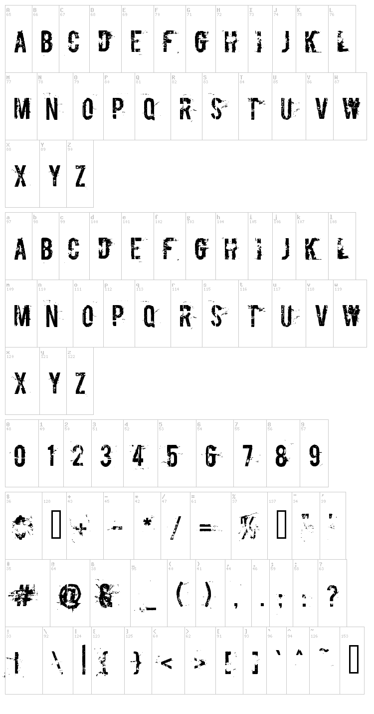 Boycott font map