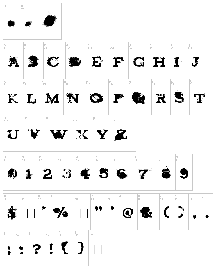 Brand New Burn font map
