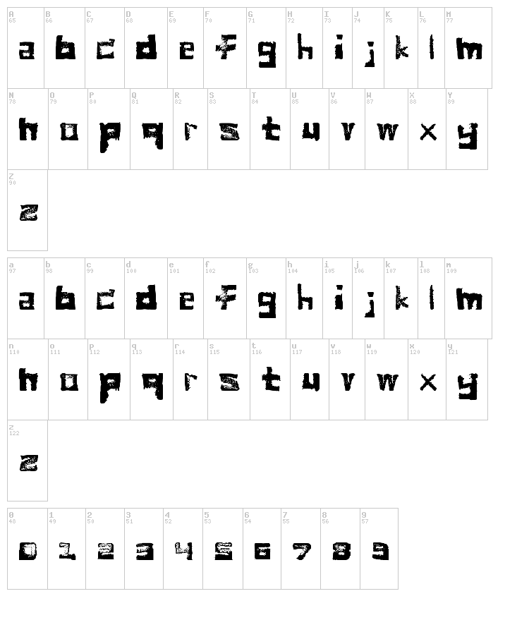 Bread font map