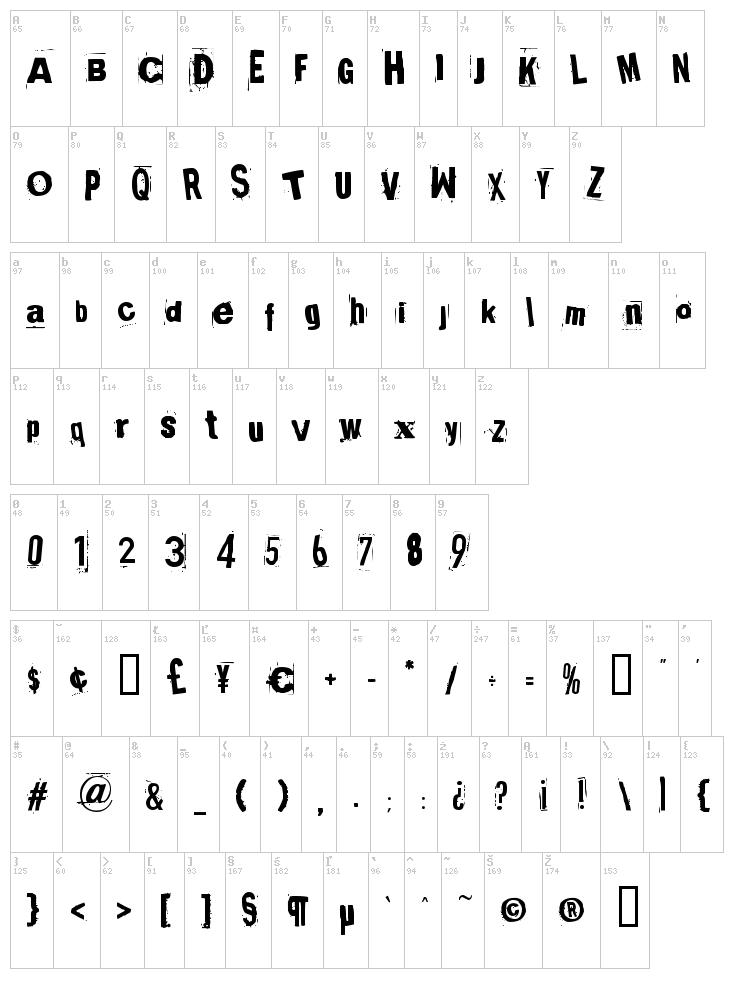 Broken 15 font map