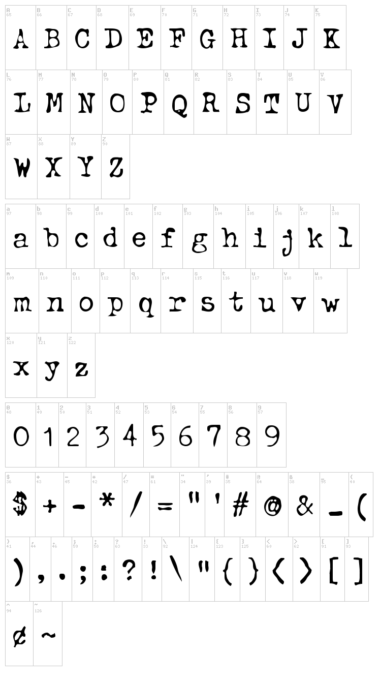Btd BeezWax font map