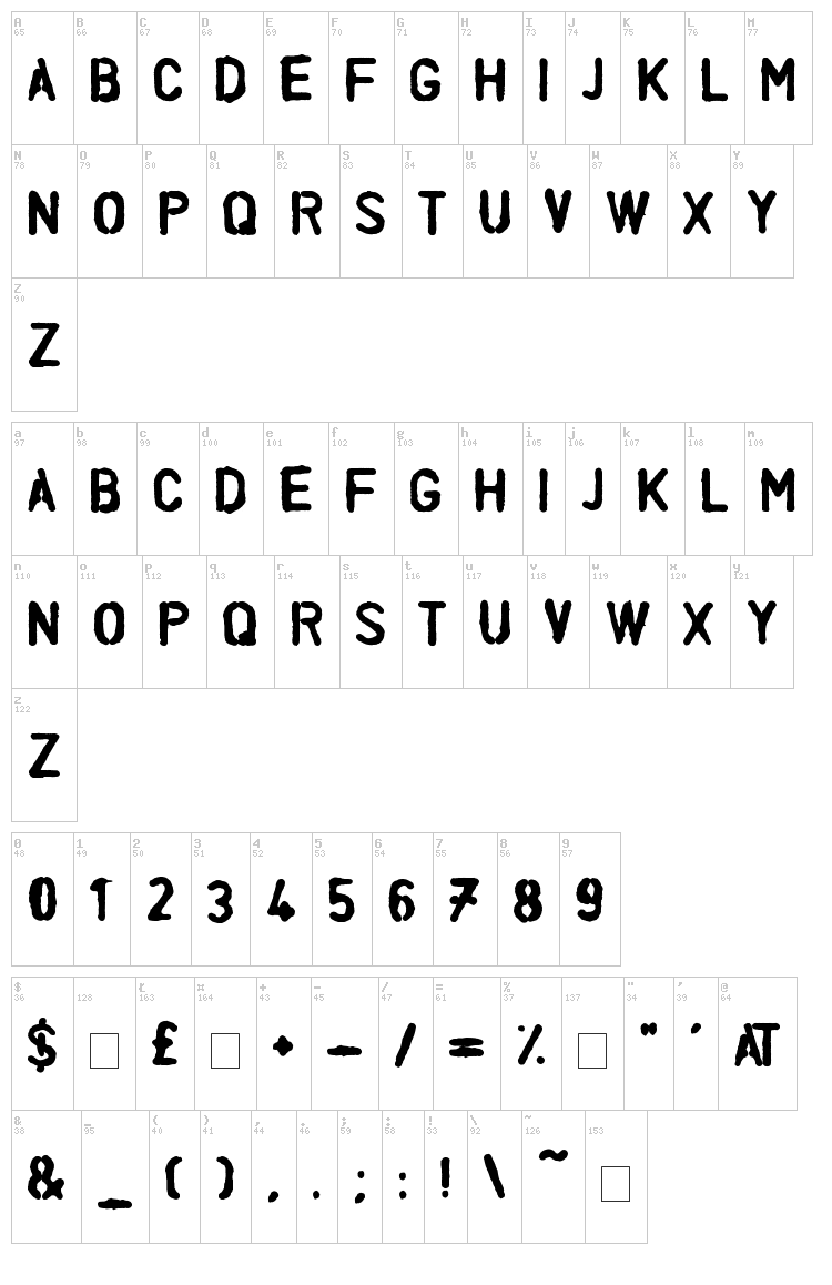 Budget Stencil font map