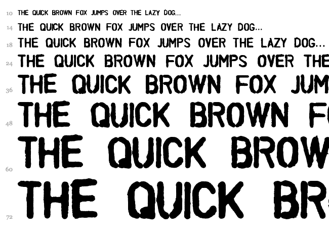 Budget Stencil font waterfall