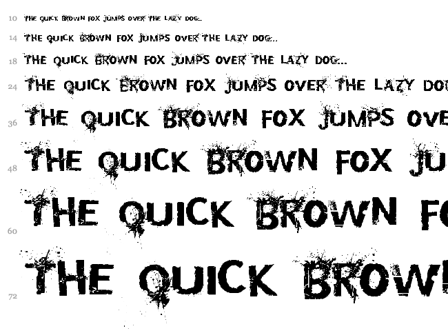 Bullet In Your Head font waterfall