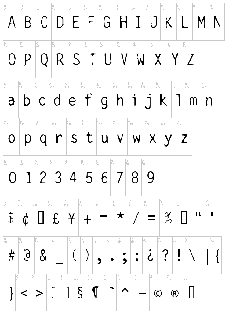Burned Gothic font map