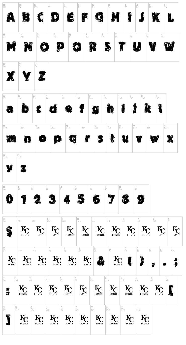 By The Throat font map