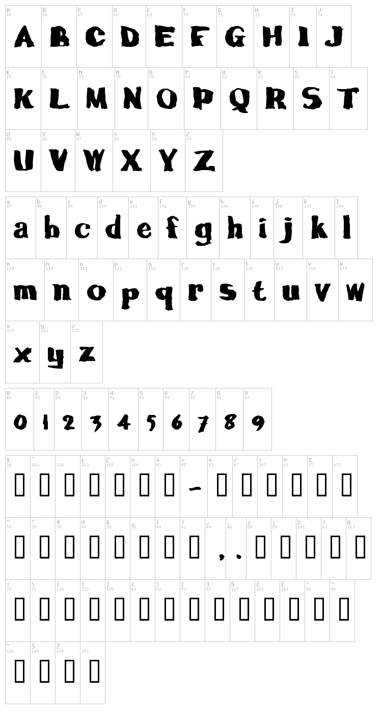 Calamity Joe font map