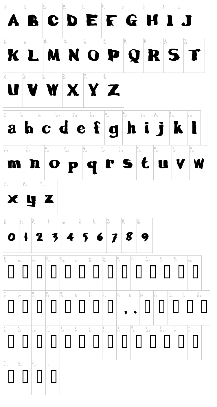 Calamity Joe font map