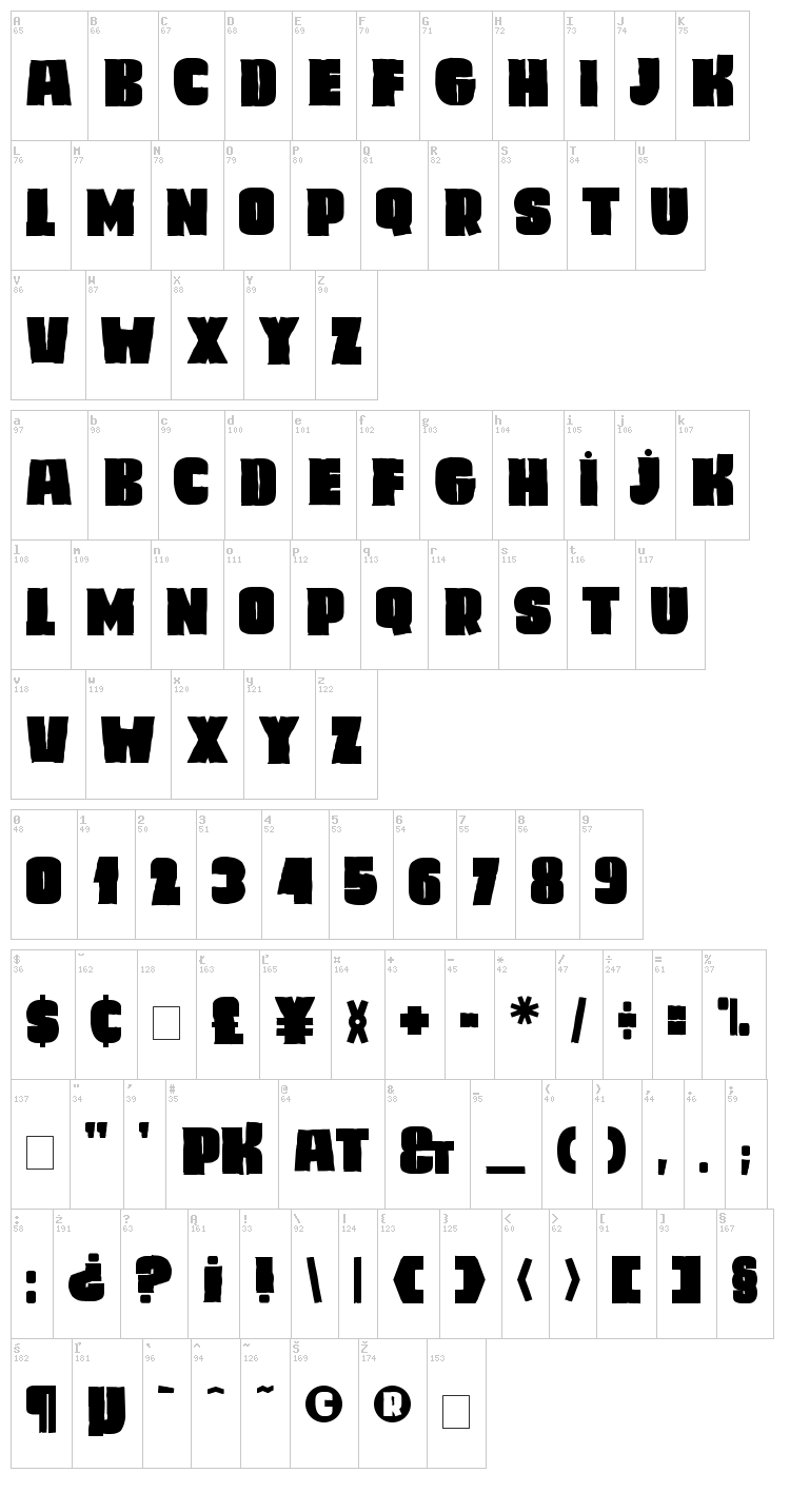 Caligula font map