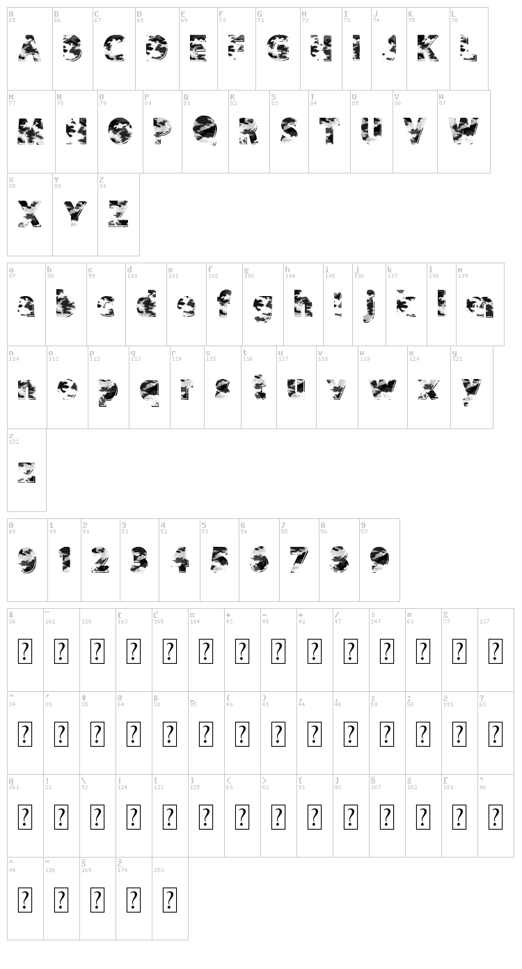 Camo Wear font map