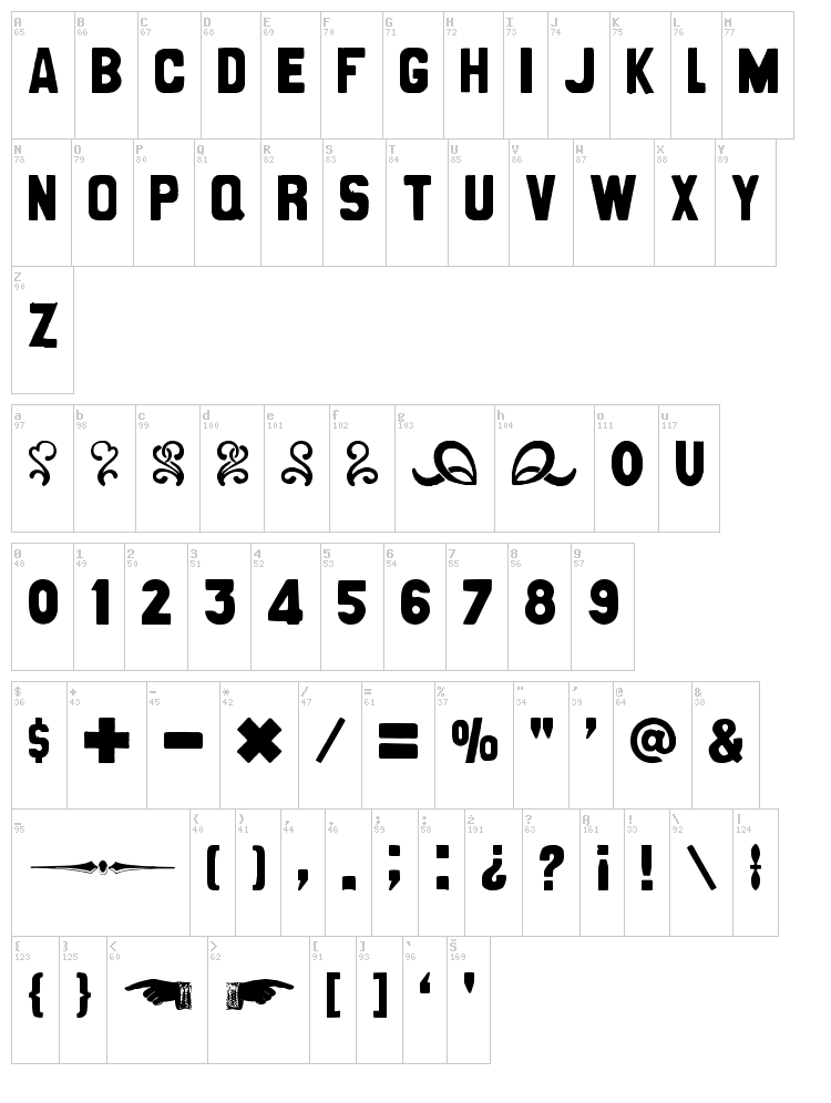 CanCan de Bois font map