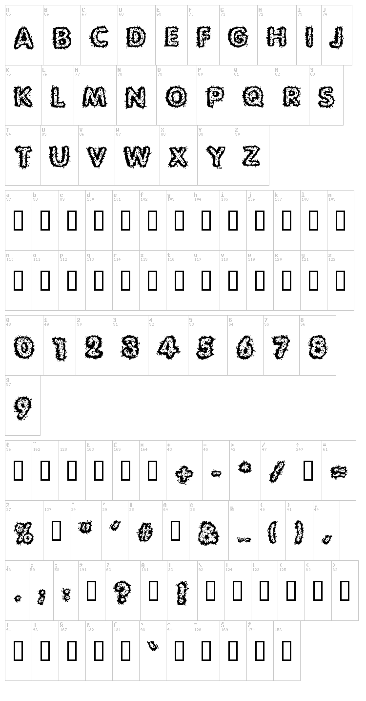 Carvings font map