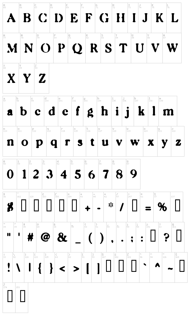 Caslonostrate font map
