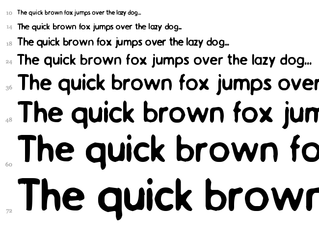 Catalogue font waterfall