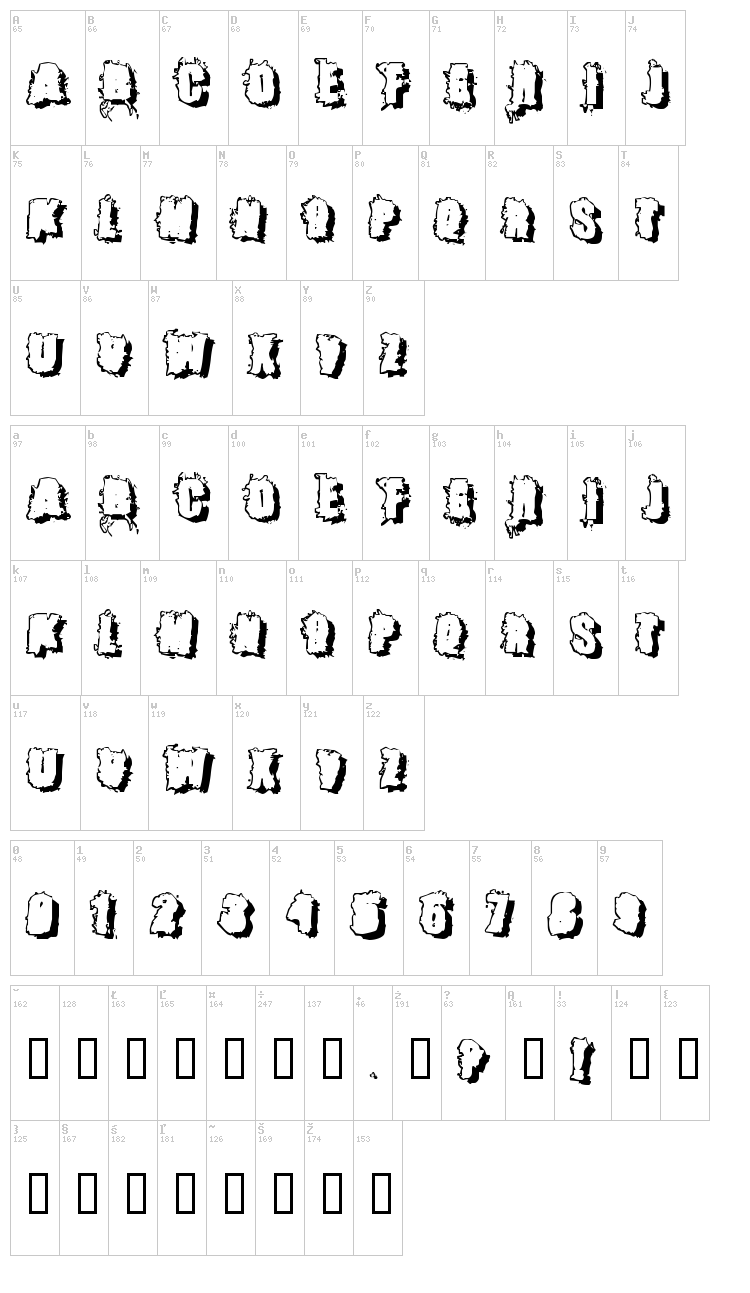 Catch 22 font map