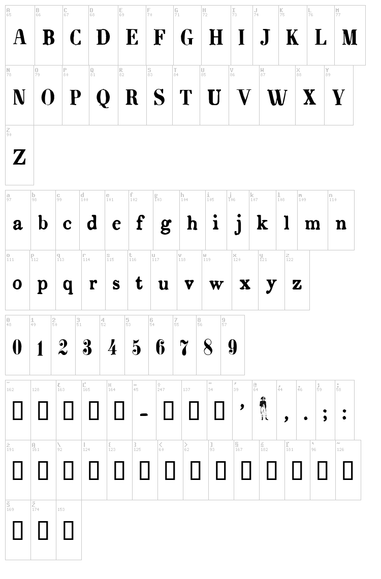 CF Bonaparte font map