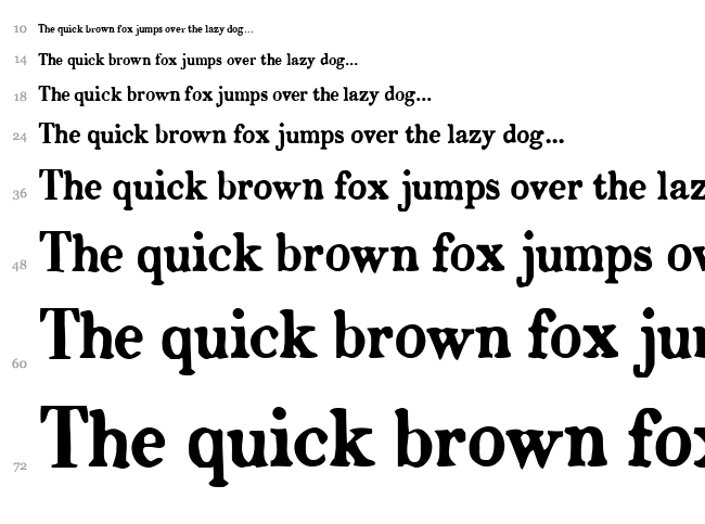 CF Bonaparte font waterfall