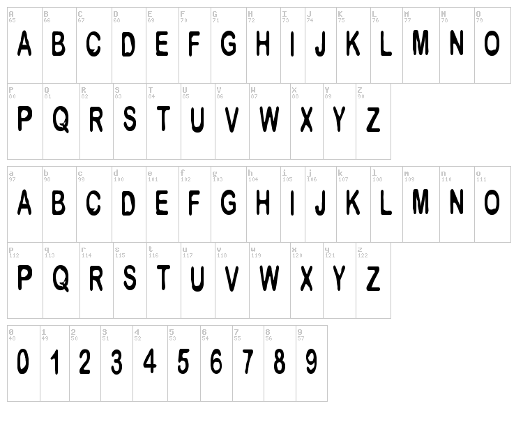 CF Metropolis font map