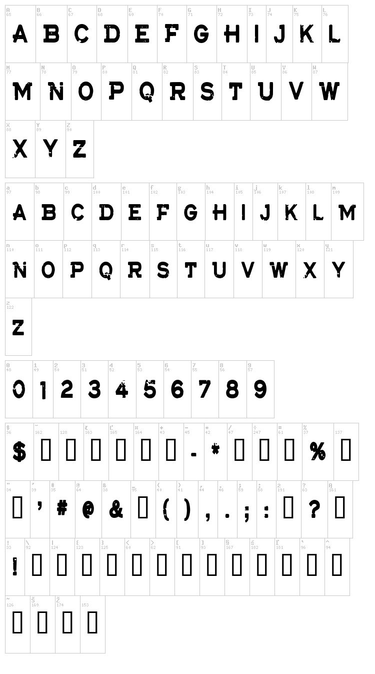 CF The Lost Battalion font map