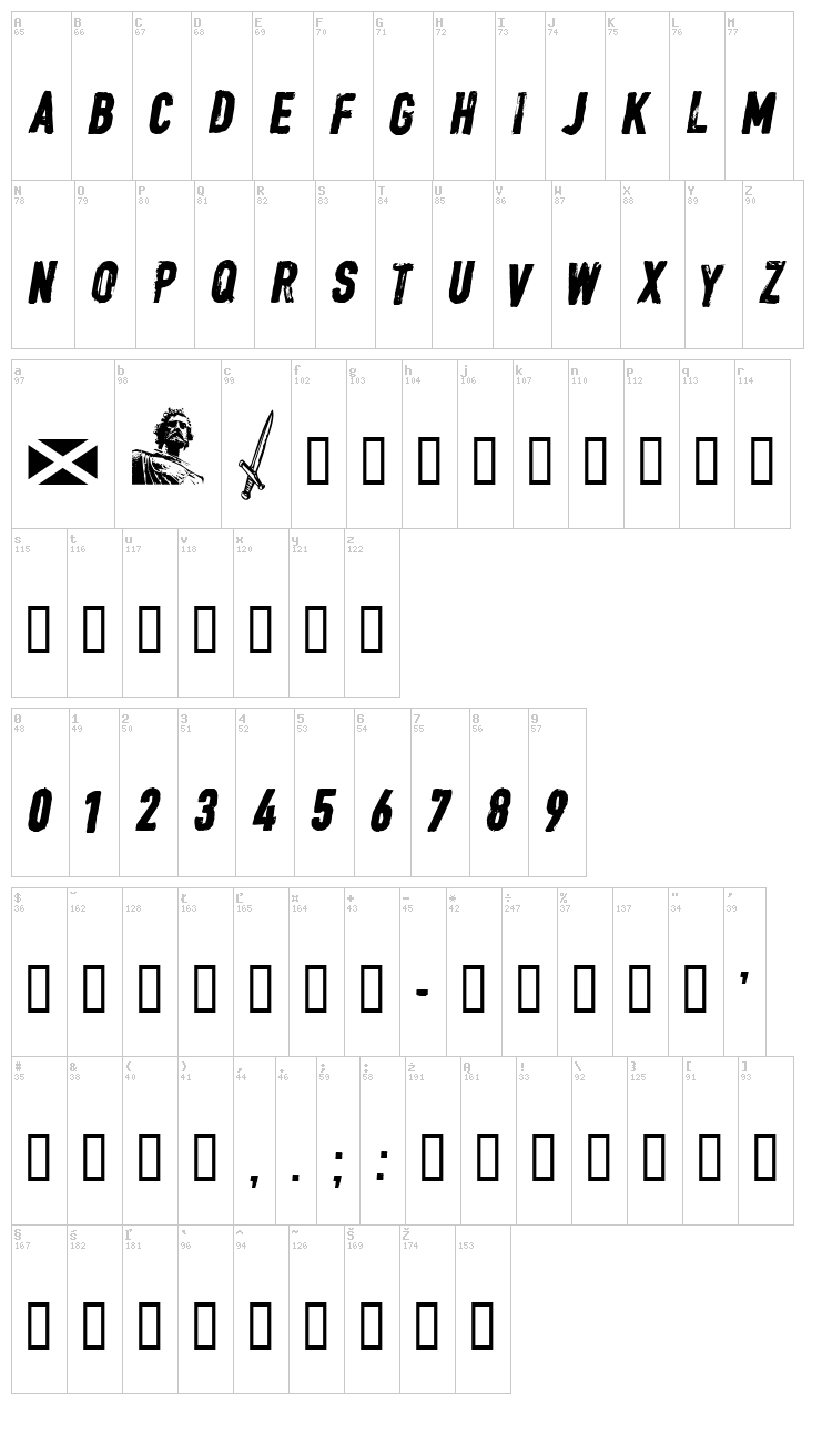 CF William Wallace font map