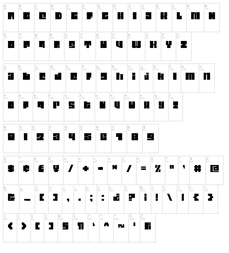 Characteristic font map