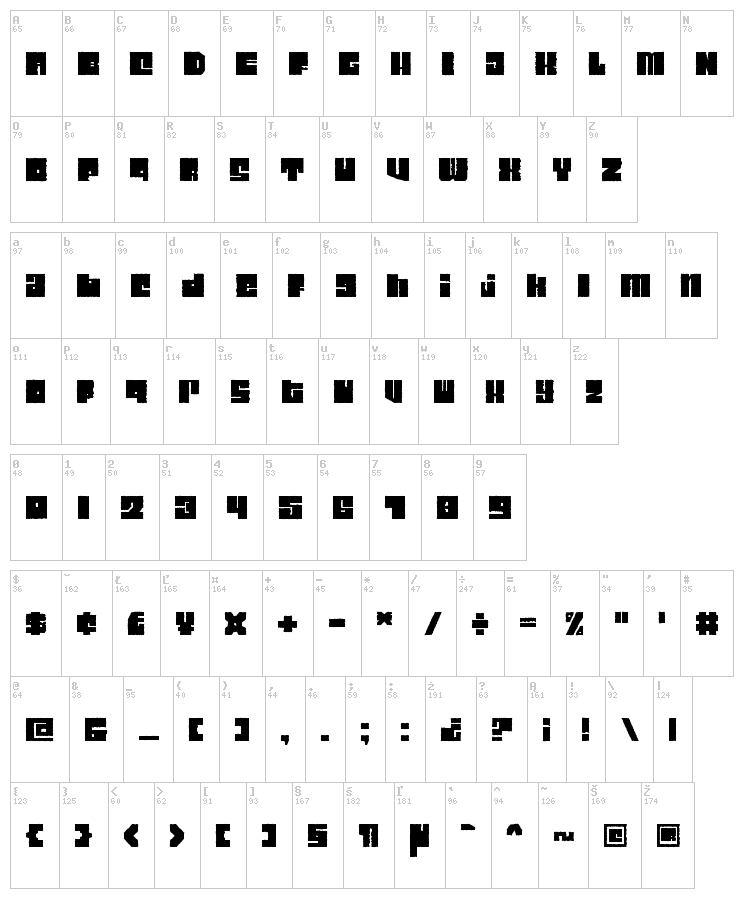 Characteristic font map