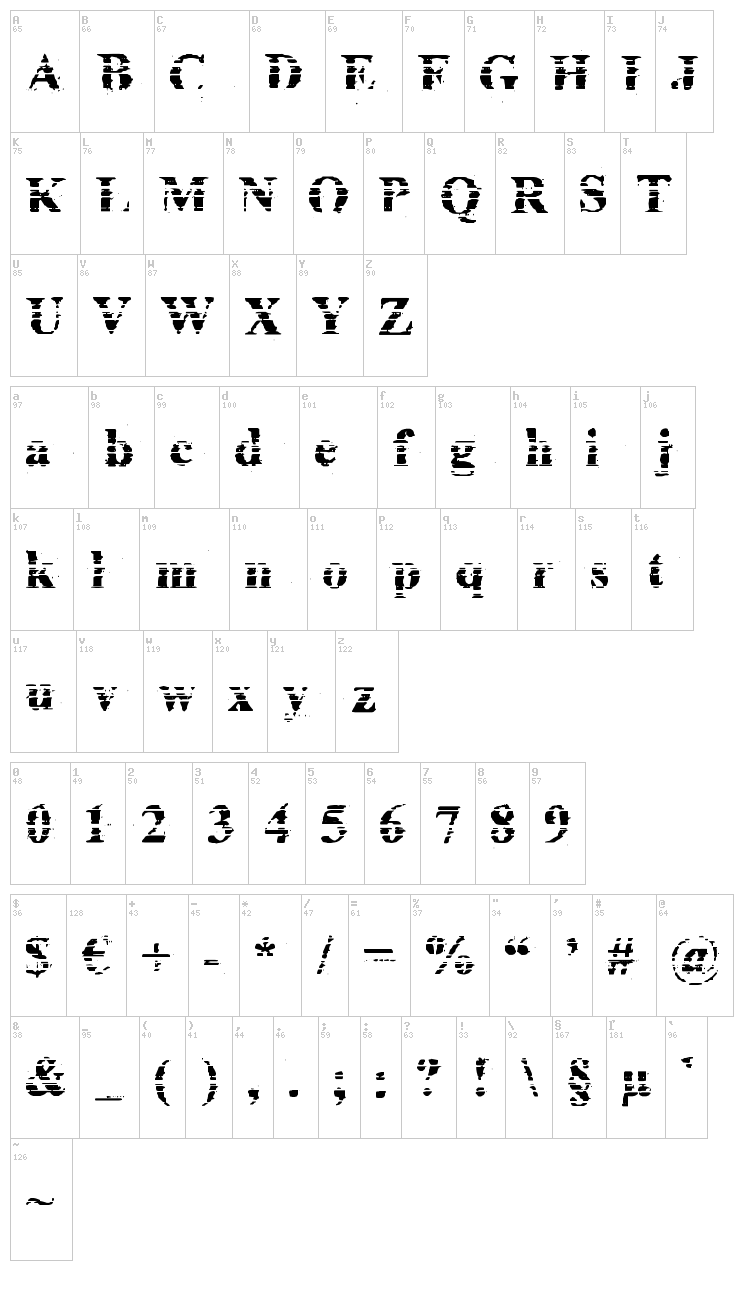 Cheap ink killed my printer font map
