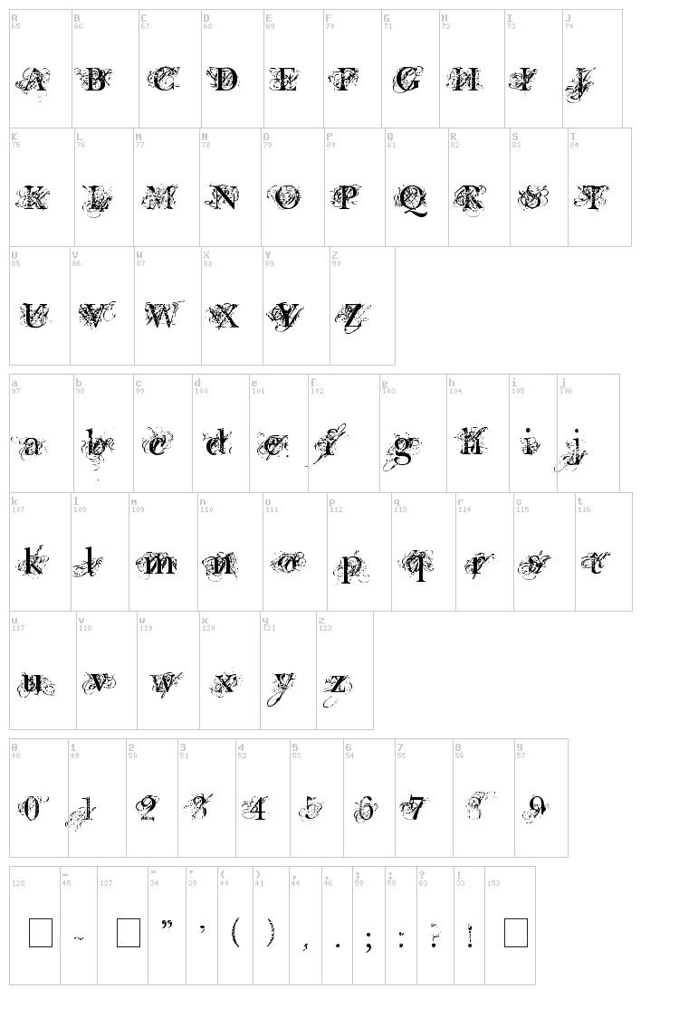 Chic Decay font map