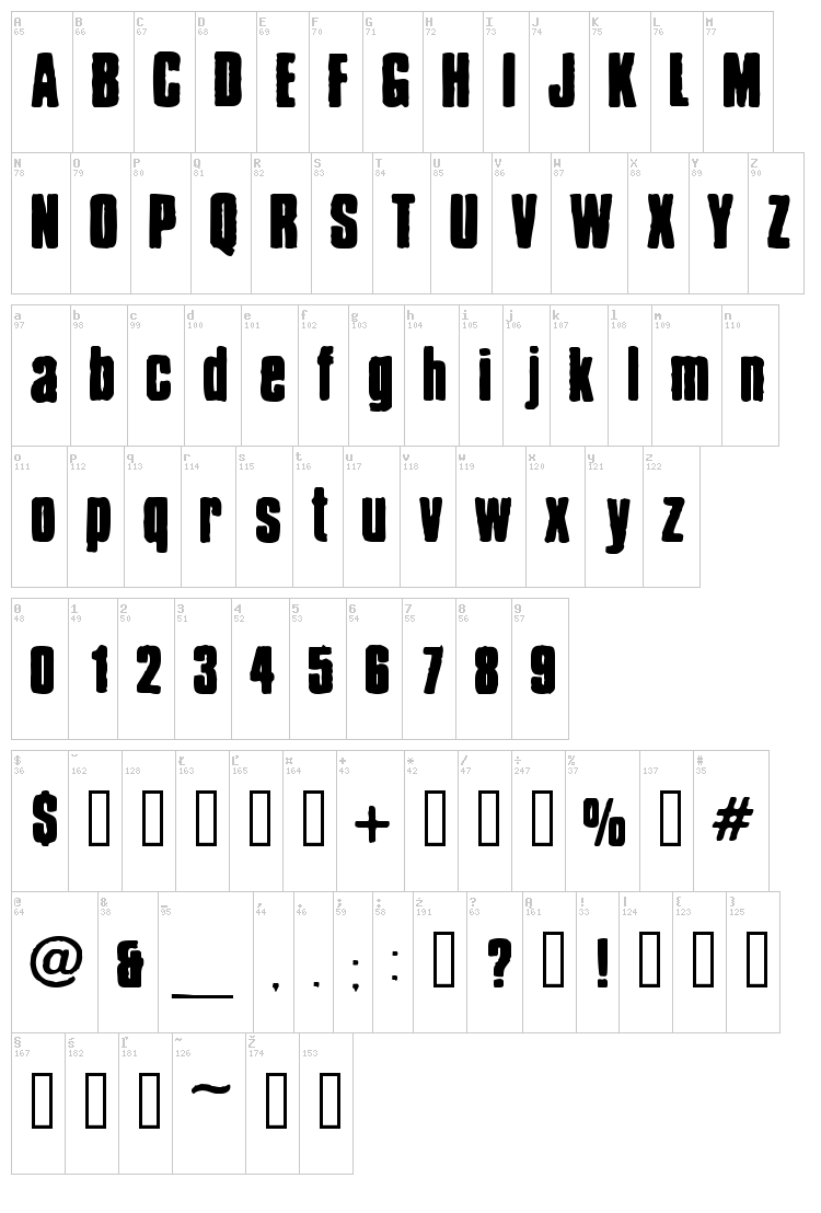 Chrispy font map