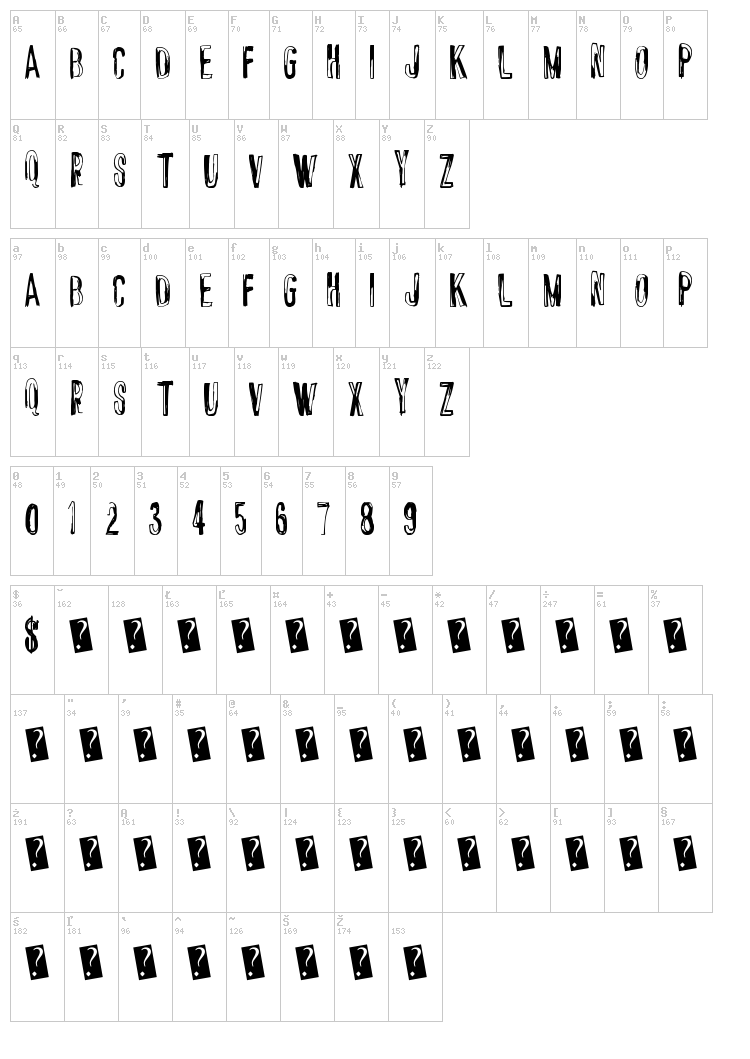 Chrome Fancy font map