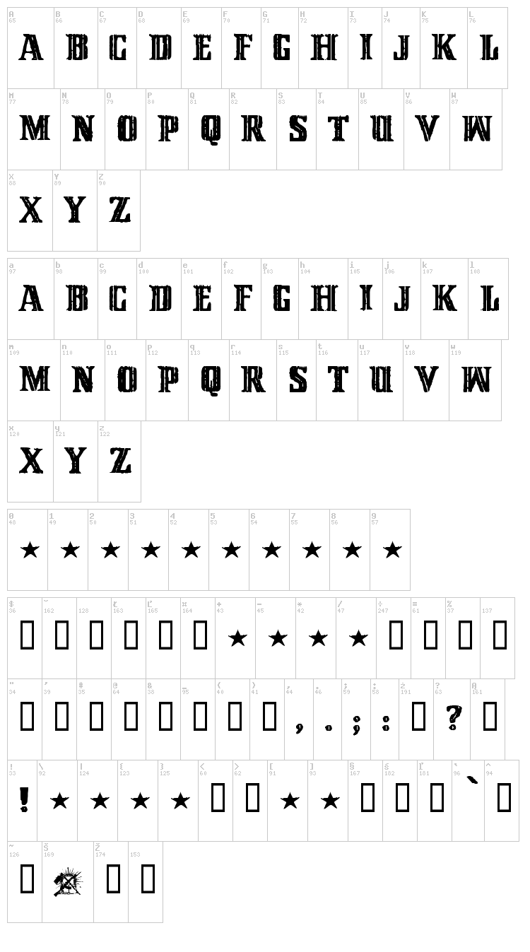 Cinquenta Mil Meticais font map