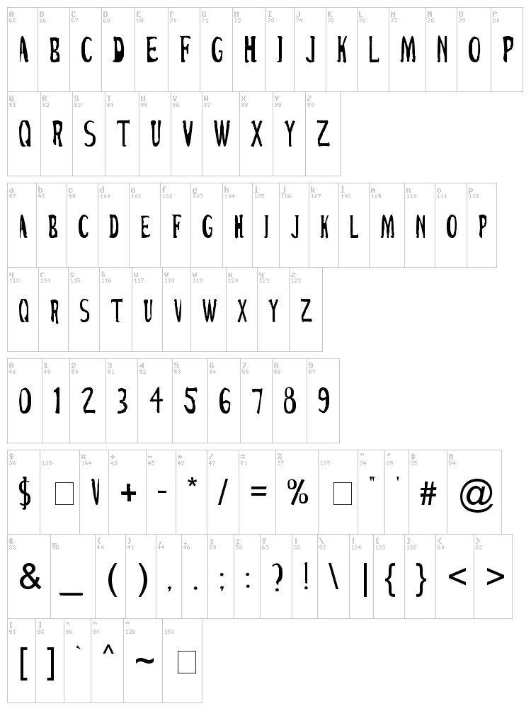 Cirque Du Freak font map