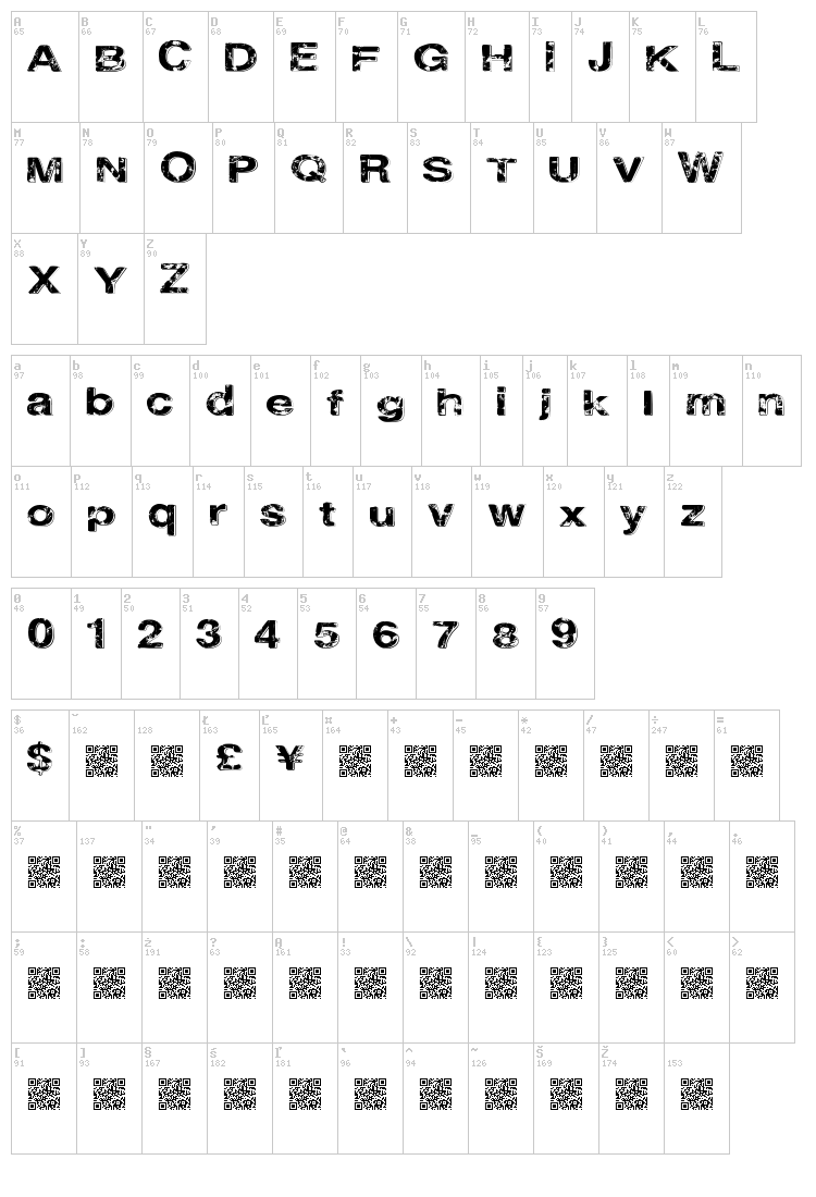 City Heights font map
