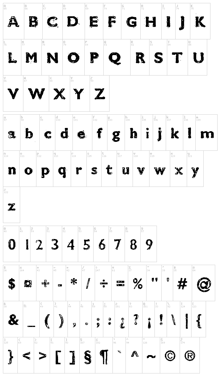 CM Destroy font map