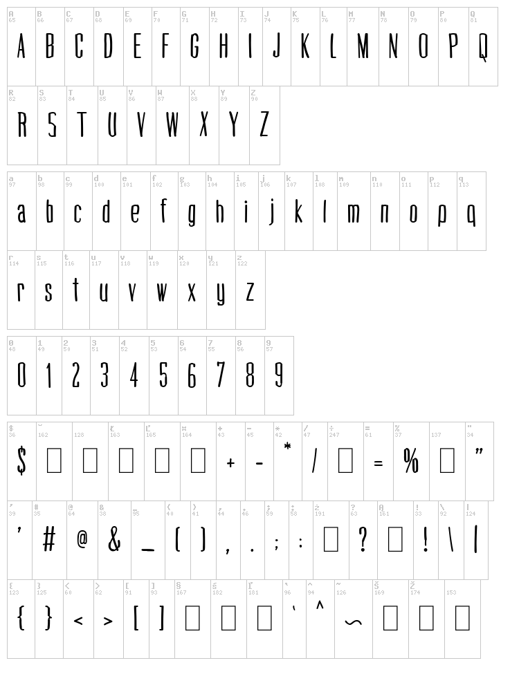 Cogswell Condensed font map