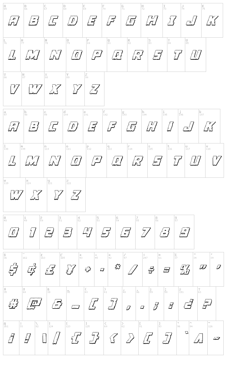Colossus font map
