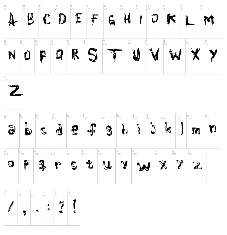 Colour Blind font map
