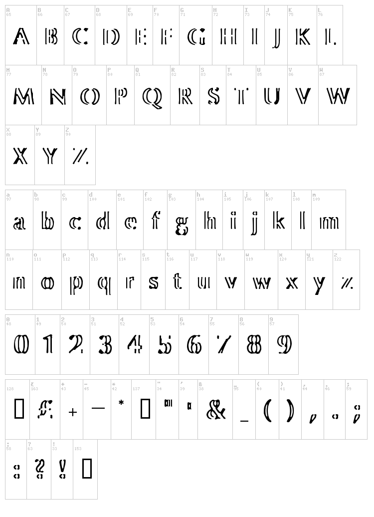 Colour Brush font map