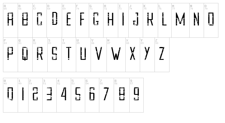 Confidentiality font map