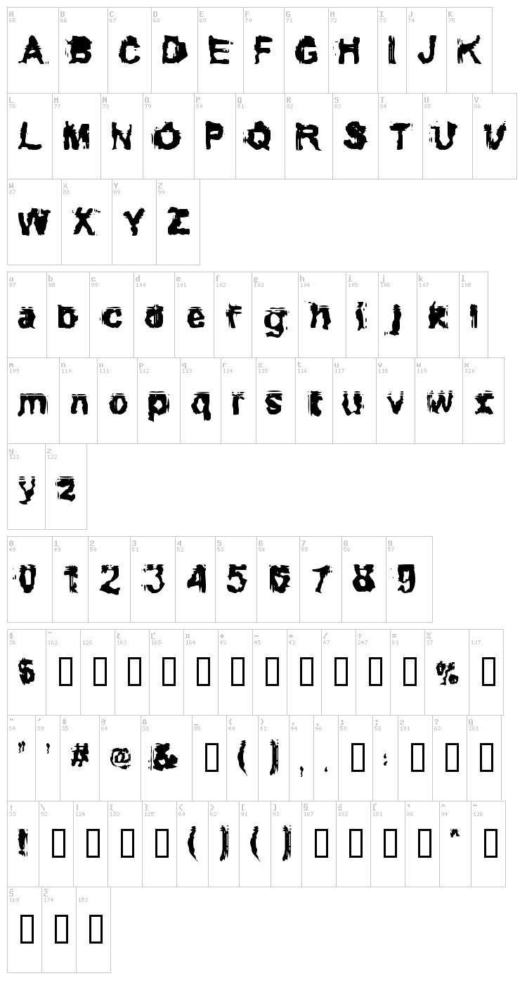 Conformyst font map