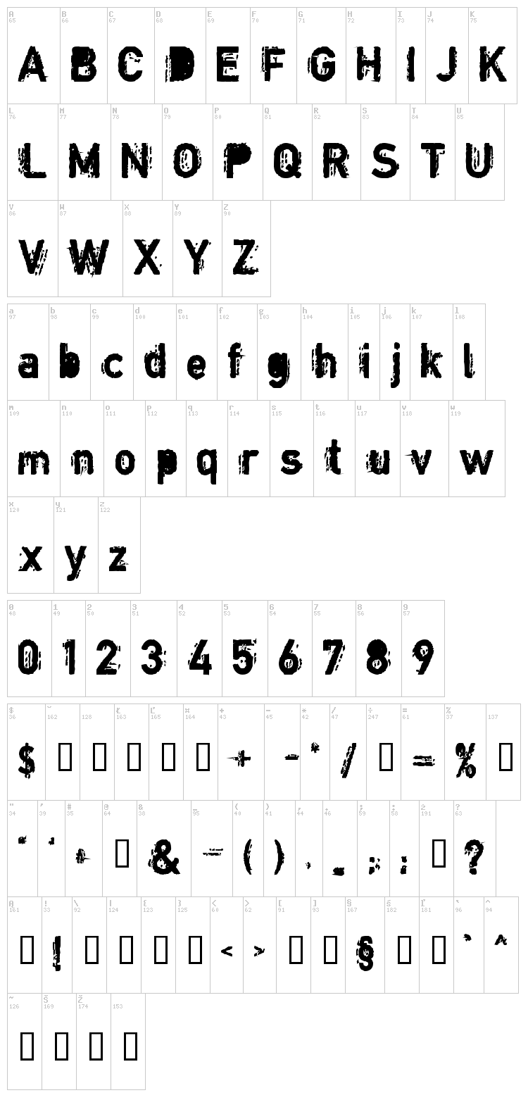 Copystruct font map